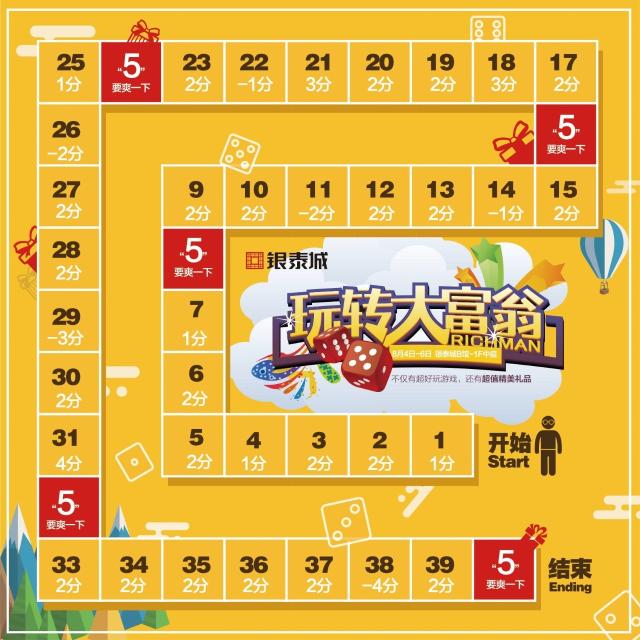 骰子玩法qq图片_骰子游戏qq规则图片惩罚_qq玩骰子游戏规则图片