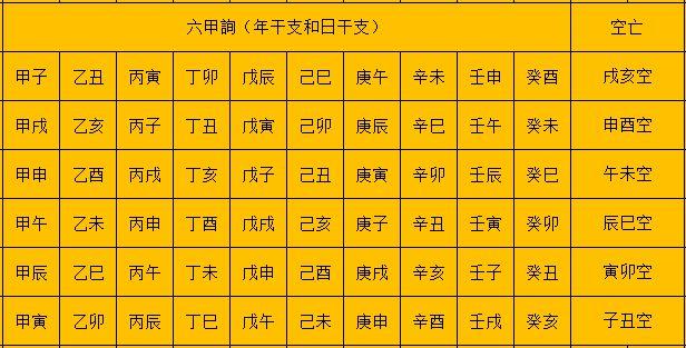 算算这辈子有几段婚姻_算命免费几次婚姻状况_免费算一辈子有几次婚姻