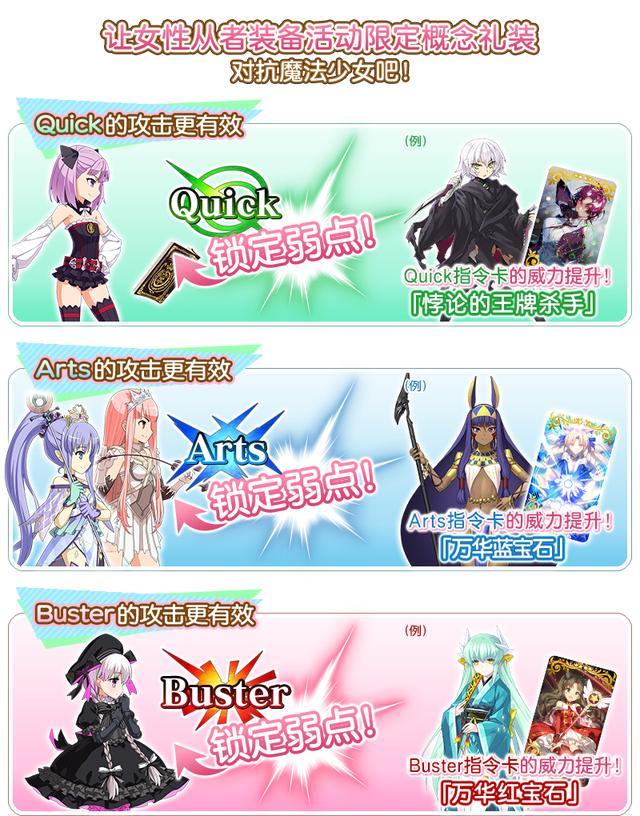 命运冠位指定新手攻略_命运冠位指定新手签到奖励_命运冠定指定