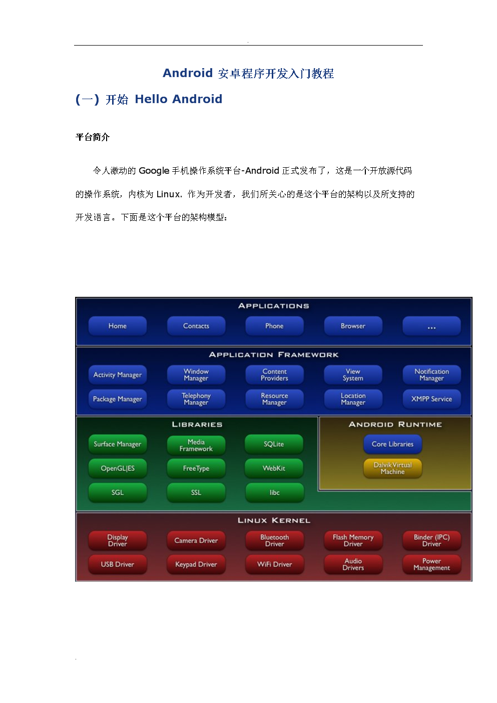 android游戏开发视频教程下载_android开发游戏_开发下载软件