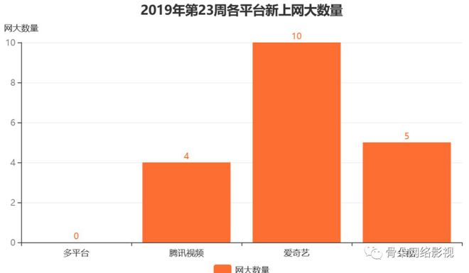 在魔游游上买号安全吗_魔游买号安全吗_魔游游账号找回了怎么办