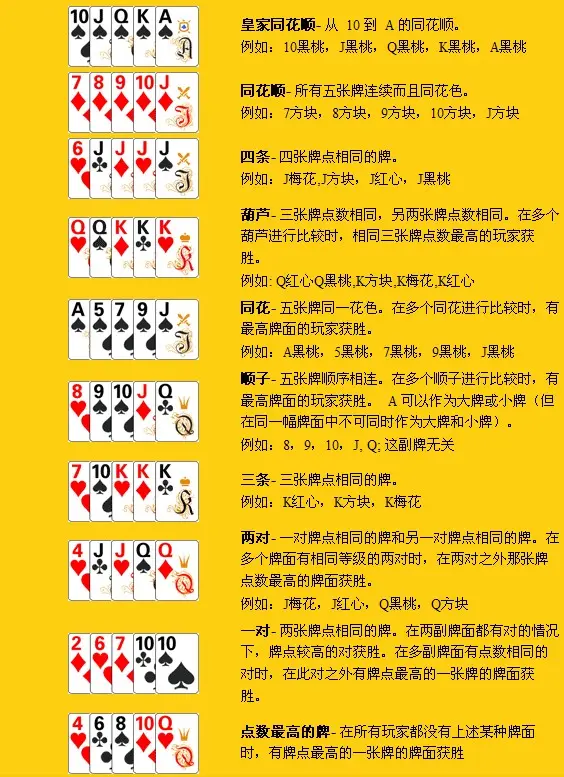 扑克牌可以玩的游戏_扑克牌能玩_扑克牌玩游戏可以玩什么