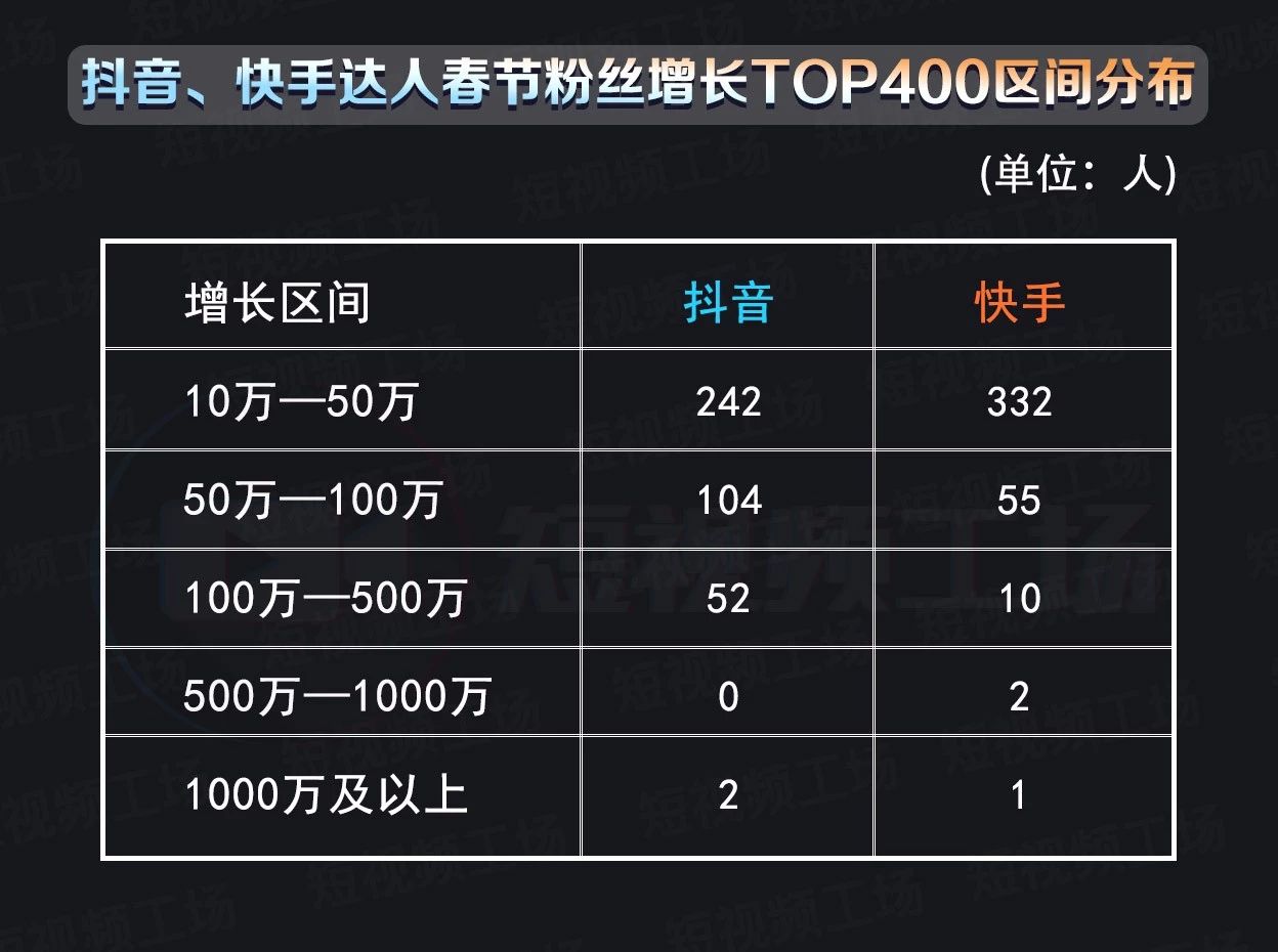 刷qq空间人气的软件-刷 QQ 空间人气软件真的靠谱吗？带你揭秘背后真相
