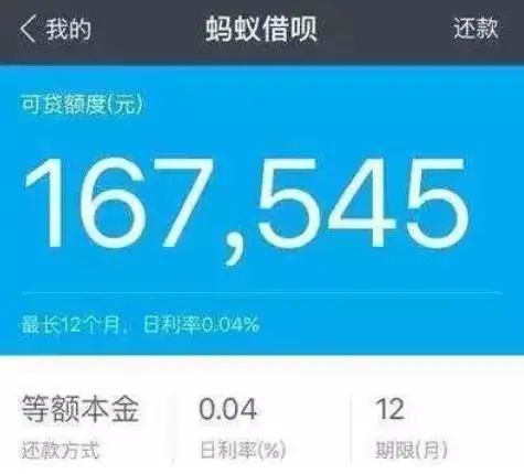 贷款500不用还的软件-警惕！贷款 500 不用还的软件竟是大坑，骗你个人信息