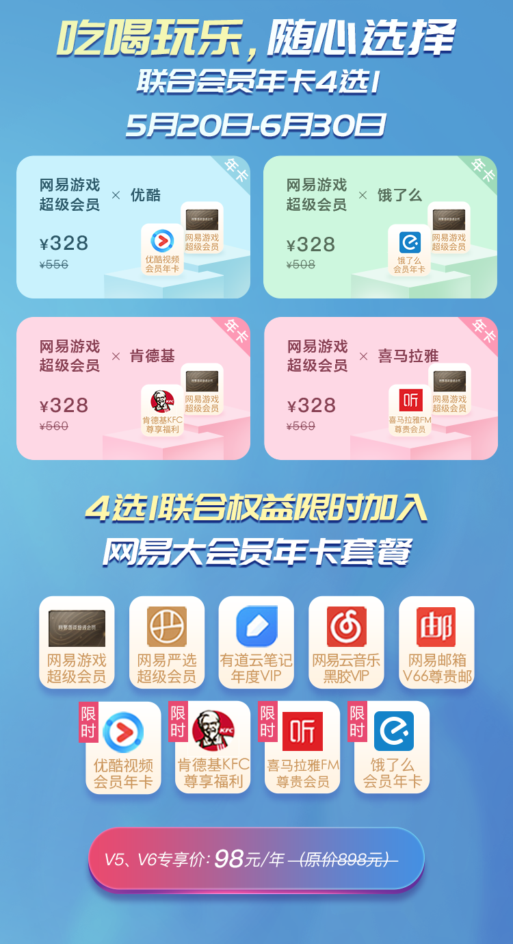 超级会员80成长值一天_超级会员每天成长值_超级会员成长速度