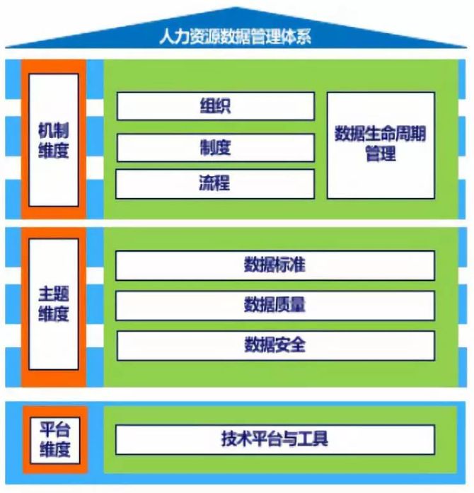 可以跨行做人力资源吗_可以跨行做人力资源吗_可以跨行做人力资源吗