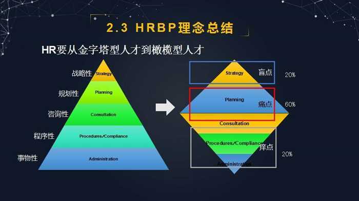 可以跨行做人力资源吗_可以跨行做人力资源吗_可以跨行做人力资源吗