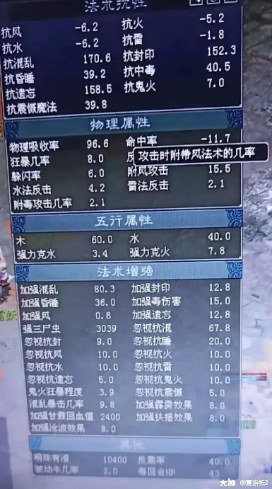 大话西游2男人加点_大话男人加点属性加成_大话西游加点攻略男人