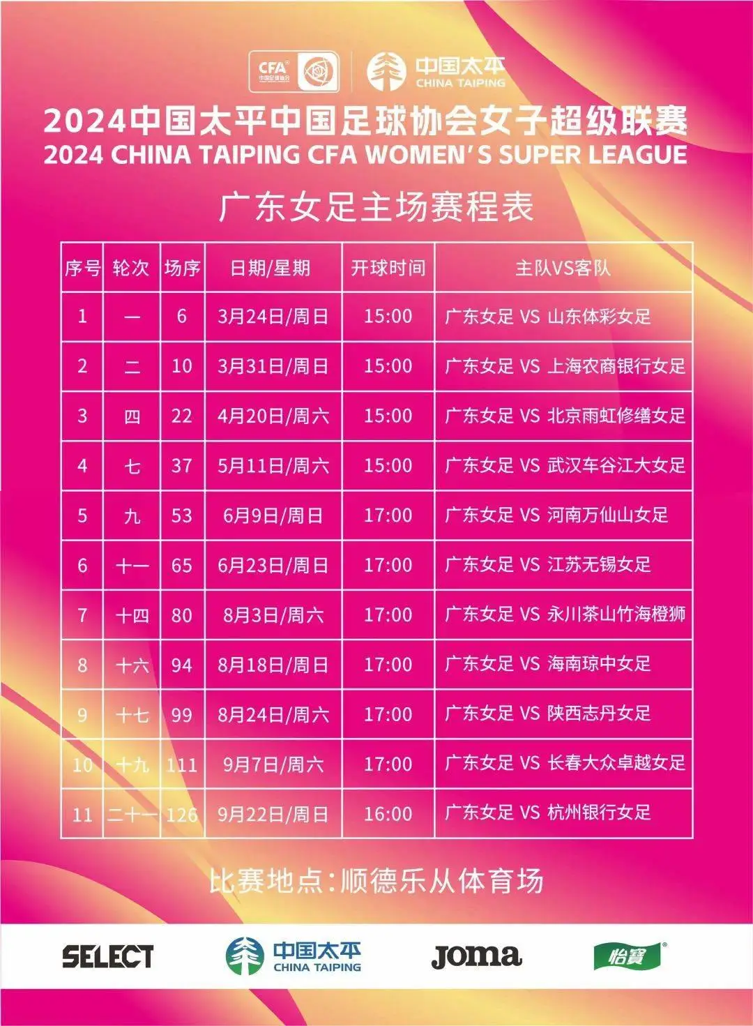 2024南宁中国杯赛程_2020年南宁篮球比赛_南宁体育赛事