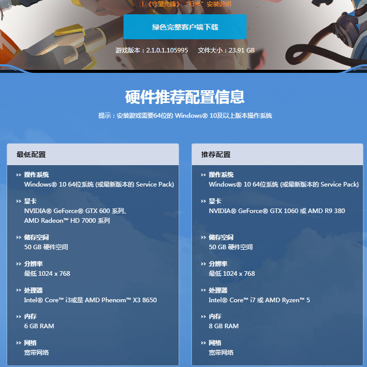 守望先锋什么配置能玩_守望先锋用什么配置_先锋守望能配置玩家吗