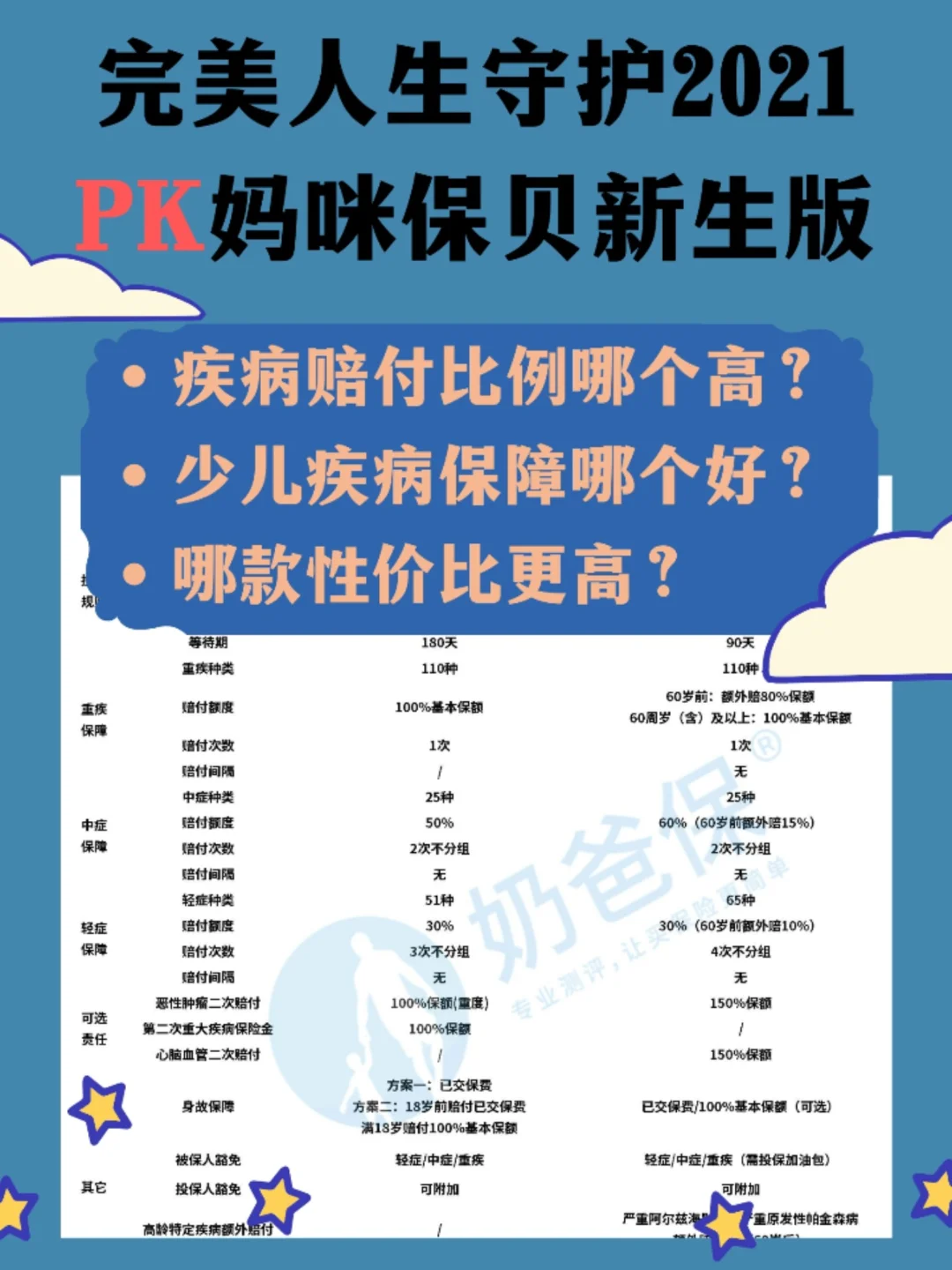 完美人生系统 大鼻子阿杰_完美人生系统 大鼻子阿杰_完美人生系统 大鼻子阿杰