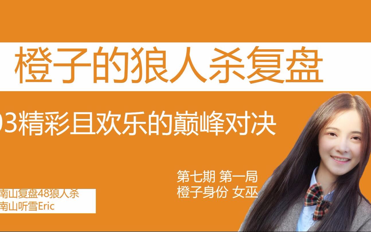 别人说你是个狼人你怎么回复_狼人说是回复的意思吗_怎么回应是个狼人
