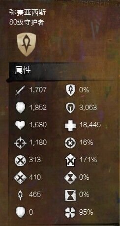 装备的唯一效果是指什么意思-游戏装备唯一效果：让人又爱又恨的特殊属性，你了解多少？