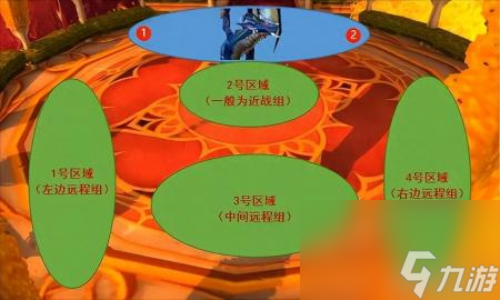 魔兽怪组开世界人怎么打_魔兽世界开怪4人组_魔兽的世界