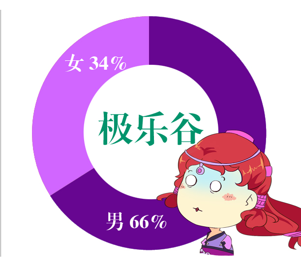九阴真经仓库扩充凭证怎么用_九阴真经苏州仓库管理员_九阴真经手游有仓库吗