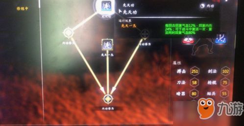 河洛群侠传不同模块怎么,深入探索游戏不同模块