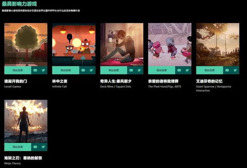tga年度游戏评选标准,游戏界的奥斯卡奖如何诞生？