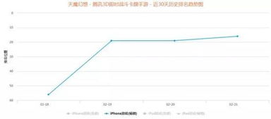 本周最新的app 趋势,新机发布、支付功能升级与教育科技新动态