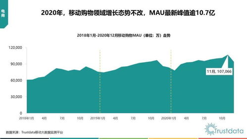 荒岛生存游戏的发展趋势分析,荒岛生存类单机游戏有哪些