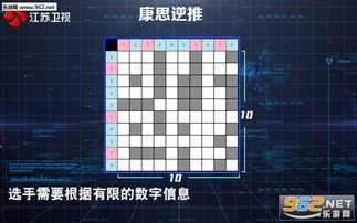 逆推游戏安卓,脑力激荡的安卓益智新体验