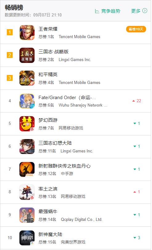 安卓游戏营收,揭秘热门游戏背后的经济奇迹