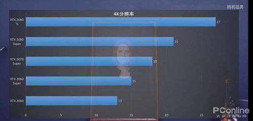安卓8.1游戏帧数显示,解锁流畅游戏体验的秘密