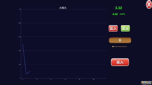 大富翁联机游戏安卓,畅享指尖财富盛宴