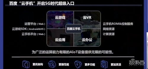 低配安卓4游戏,低配安卓4平台上的经典游戏盘点
