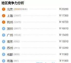 想玩安卓java游戏,畅享无尽冒险之旅